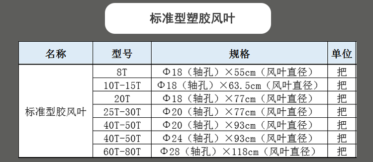 ABS冷卻塔風機規格